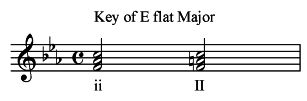 key of e flat