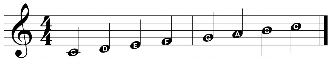 the-church-pianist-chords